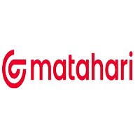 Matahari ID